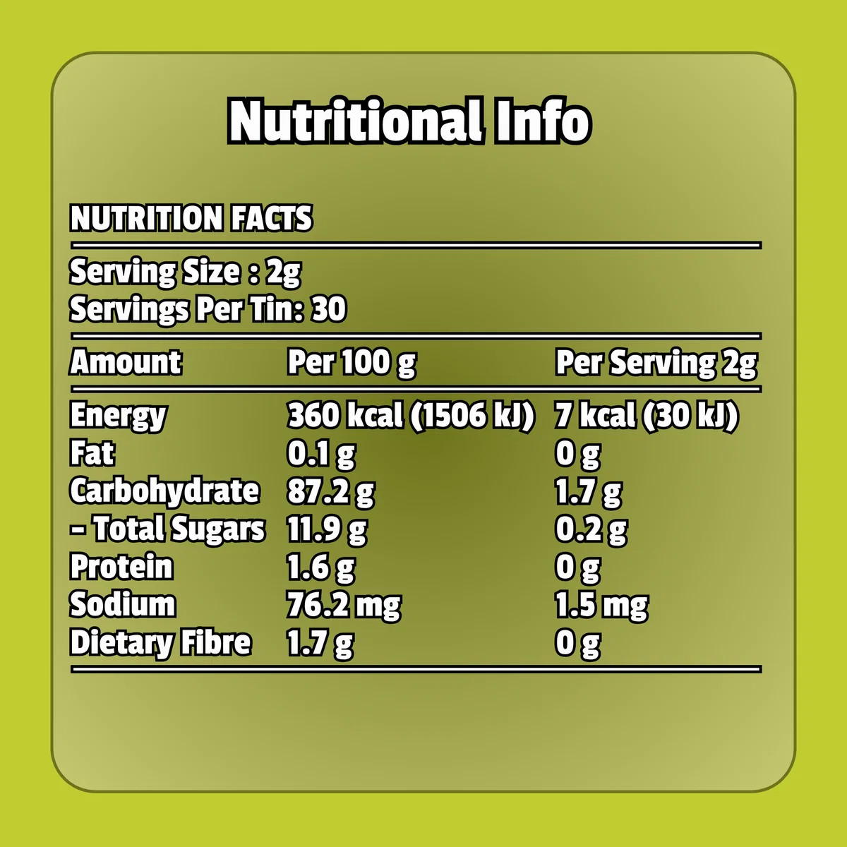 15_efda52fe-2e2f-4eca-b05f-c331cb91923e Nutritional Facts panel for a 2g serving: Energy 7 kcal, fat 0 g, carbs 1.7 g, sugars 0.2 g, protein 0 g, sodium 1.5 mg, fibre 0 g.